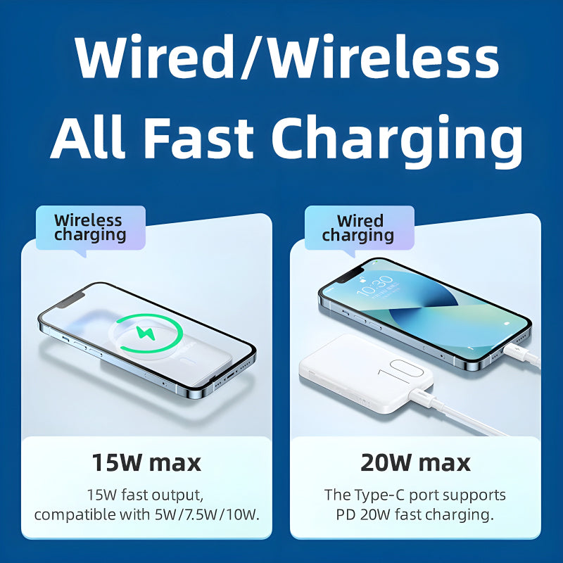 REMAX Usion Wireless Power Bank